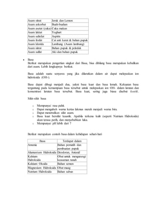Asam sitrat Jeruk dan Lemon
Asam askorbat Buah-buahan
Asam asetat (cuka) Cuka makan
Asam laktat Yoghurt
Asam salisilat Aspirin
Asam fosfat Cat anti karat & bahan pupuk
Asam klorida Lambung (Asam lambung)
Asam nitrat Bahan pupuk & peledak
Asam sulfat Aki dan bahan pupuk
 Basa
Berikut merupakan pengertian singkat dari Basa, bisa dibilang basa merupakan kebalikan
dari asam. Lebih lengkapnya berikut.
Basa adalah suatu senyawa yang jika dilarutkan dalam air dapat melepaskan ion
hidroksida (OH-).
Basa dapat dibagi menjadi dua, yakni basa kuat dan basa lemah. Kekuatan basa
tergantung pada kemampuan basa tersebut untuk melepaskan ion OH- dalam larutan dan
konsentrasi larutan basa tersebut. Basa kuat, sering juga biasa disebut kostik.
Sifat-sifat basa
o Mempunyai rasa pahit.
o Dapat mengubah warna kertas lakmus merah menjadi warna biru.
o Dapat menetralkan sifat asam.
o Basa kuat bersifat kaustik. Apabila terkena kulit (seperti Natrium Hidroksida)
akan terasa perih, dan menyebabkan luka.
o Mempunyai pH lebih dari 7
Berikut merupakan contoh basa dalam kehidupan sehari-hari
Basa Terdapat dalam
Amonia Bahan pemutih dan
pembuatan pupuk
Alumunium Hidroksida Deodoran, Antasid
Kalsium
Hidroksida
Obat untuk mengurangi
keasaman tanah
Kalsium Oksida Bahan semen
Magnesium Hidroksida Obat maag
Natrium Hidroksida Bahan sabun
 