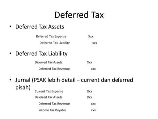 Deferred Tax Overview Accounting for Income Tax | PDF
