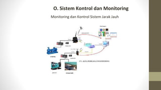 Monitoring dan Kontrol Sistem Jarak Jauh
O. Sistem Kontrol dan Monitoring
 