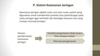 Keamanan jaringan adalah suatu cara atau suatu system yang
digunakan untuk memberikan proteksi atau perlindungan pada
suatu jaringan agar terhindar dari berbagai ancaman luar yang
mampu merusak jaringan.
Elemen
pembentukan
keamanan
jaringan
Tembok pengamanan (baik secara
fisik maupun maya),
Rencana pengamanan
P. Sistem Keamanan Jaringan
 