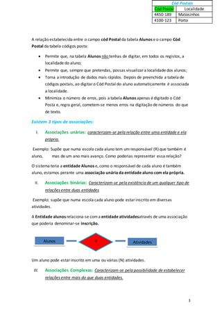 3
A relação estabelecida entre o campo cód Postal da tabela Alunos e o campo Cód
Postal da tabela códigos posta:
 Permite que, na tabela Alunos não tenhas de digitar, em todos os registos, a
localidade do aluno;
 Permite que, sempre que pretendas, possas visualizar a localidade dos alunos;
 Torna a introdução de dados mais rápidos. Depois de preenchida a tabela de
códigos postais, ao digitar o Cód Postal do aluno automaticamente é associada
a localidade.
 Minimiza o número de erros, pois a tabela Alunos apenas é digitado o Cód
Posta e, regra geral, cometem-se menos erros na digitação de números do que
de texto.
Existem 3 tipos de associações:
I. Associações unárias: caracterizam-se pela relação entre uma entidade e ela
própria.
Exemplo: Supõe que numa escola cada aluno tem um responsável (R) que também é
aluno, mas de um ano mais avanço. Como poderias representar essa relação?
O sistema teria a entidade Alunos e, como o responsável de cada aluno é também
aluno, estamos perante uma associação unária da entidade aluno com ela própria.
II. Associações binárias: Caracterizam-se pela existência de um qualquer tipo de
relações entre duas entidades
Exemplo: supõe que numa escola cada aluno pode estar inscrito em diversas
atividades.
A Entidade alunos relaciona-se coma entidade atividadesatravés de uma associação
que poderia denominar-se inscrição.
Um aluno pode estar inscrito em uma ou várias (N) atividades.
III. Associações Complexas: Caracterizam-se pela possibilidade de estabelecer
relações entre mais do que duas entidades.
Cód Postais
Cód Postal Localidade
4450-189 Matosinhos
4100-123 Porto
Alunos R Atividades
 