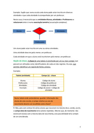 4
Exemplo: Supõe que numa escola cada aluno pode estar inscrito em diversas
atividades e que cada atividade é acompanhada por um professor.
Neste caso, é necessário que as entidades Alunos, atividades e Professores se
relacionam entre si numa associação temária (associação complexa).
Um aluno pode estar inscrito em uma ou várias atividades.
Uma atividade deve ter,pelo menos um professor.
Cada atividade em que o aluno está inscrito tem pelo menos um professor.
Noção de chave: A chave de uma tabela é constituída por um ou mais campos que
possamser utilizados como identificadores de cada um dos registos. Ou seja, que
permita identificar um registo de forma unívoca.
Exemplo:
Tabela (entidade) Campo (s) - chave
Alunos Código do aluno
Professores Código do professor
Atividades Código de atividade
Inscrição Código do aluno + código de
atividade
R: Não, pois com certeza há vários alunos que nasceram no mesmo dia e, sendo, assim,
o campo data de nascimento teria valores repetidos. Mesmo que, de momento não
existissemalunos com a mesma data de nascimento, esta possibilidade teria sempre
de ser considerada.
Alunos R Atividades
Professores
Numa tabela onde pretendemos guardar informação dos
alunos de uma escola, o campo relativo ao ano de
nascimento deveria ser escolhido como chave?
 