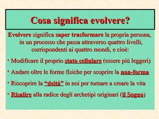 Cosa significa evolvere?Cosa significa evolvere?
EvolvereEvolvere significasignifica saper trasformaresaper trasformare la propria persona,la propria persona,
in un processo che passa attraverso quattro livelli,in un processo che passa attraverso quattro livelli,
corrispondenti ai quattro mondi, e cioè:corrispondenti ai quattro mondi, e cioè:
• Modificare il proprioModificare il proprio stato cellularestato cellulare (essere più leggeri)(essere più leggeri)
• Andare oltre le forme fisiche per scoprire laAndare oltre le forme fisiche per scoprire la non-formanon-forma
• Riscoprire laRiscoprire la “deità”“deità” in noi per tornare a creare la vitain noi per tornare a creare la vita
• RisalireRisalire alla radice degli archetipi originari (alla radice degli archetipi originari (il Sognoil Sogno))
 