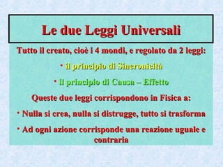 Le due Leggi UniversaliLe due Leggi Universali
Tutto il creato, cioè i 4 mondi, e regolato da 2 leggi:Tutto il creato, cioè i 4 mondi, e regolato da 2 leggi:
• il principio di Sincronicitàil principio di Sincronicità
• il principio di Causa – Effettoil principio di Causa – Effetto
Queste due leggi corrispondono in Fisica a:Queste due leggi corrispondono in Fisica a:
• Nulla si crea, nulla si distrugge, tutto si trasformaNulla si crea, nulla si distrugge, tutto si trasforma
• Ad ogni azione corrisponde una reazione uguale eAd ogni azione corrisponde una reazione uguale e
contrariacontraria
 