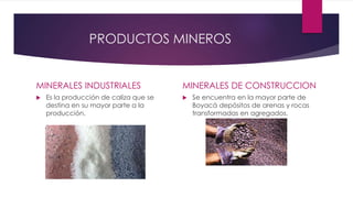 PRODUCTOS MINEROS
MINERALES INDUSTRIALES
 Es la producción de caliza que se
destina en su mayor parte a la
producción.
MINERALES DE CONSTRUCCION
 Se encuentra en la mayor parte de
Boyacá depósitos de arenas y rocas
transformadas en agregados.
 