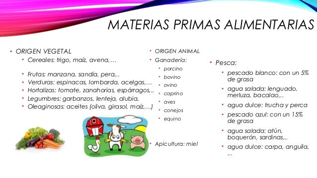 Resultado de imagen de materias primas y productos elaborados para niños