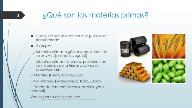 Materias primas y energía en España