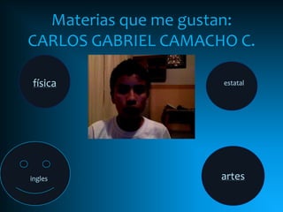 Materias que me gustan:
CARLOS GABRIEL CAMACHO C.

física               estatal




ingles               artes
 
