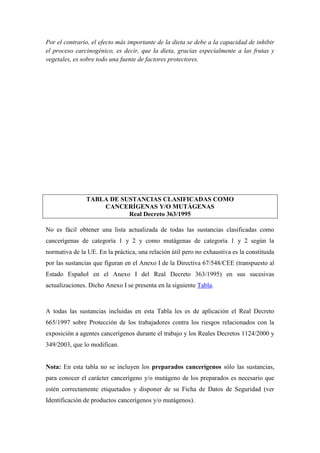 Por el contrario, el efecto más importante de la dieta se debe a la capacidad de inhibir
el proceso carcinogénico, es decir, que la dieta, gracias especialmente a las frutas y
vegetales, es sobre todo una fuente de factores protectores.

TABLA DE SUSTANCIAS CLASIFICADAS COMO
CANCERÍGENAS Y/O MUTÁGENAS
Real Decreto 363/1995
No es fácil obtener una lista actualizada de todas las sustancias clasificadas como
cancerígenas de categoría 1 y 2 y como mutágenas de categoría 1 y 2 según la
normativa de la UE. En la práctica, una relación útil pero no exhaustiva es la constituida
por las sustancias que figuran en el Anexo I de la Directiva 67/548/CEE (transpuesto al
Estado Español en el Anexo I del Real Decreto 363/1995) en sus sucesivas
actualizaciones. Dicho Anexo I se presenta en la siguiente Tabla.

A todas las sustancias incluidas en esta Tabla les es de aplicación el Real Decreto
665/1997 sobre Protección de los trabajadores contra los riesgos relacionados con la
exposición a agentes cancerígenos durante el trabajo y los Reales Decretos 1124/2000 y
349/2003, que lo modifican.

Nota: En esta tabla no se incluyen los preparados cancerígenos sólo las sustancias,
para conocer el carácter cancerígeno y/o mutágeno de los preparados es necesario que
estén correctamente etiquetados y disponer de su Ficha de Datos de Seguridad (ver
Identificación de productos cancerígenos y/o mutágenos).

 