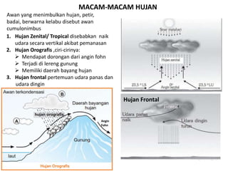 1. Hujan Zenital/ Tropical disebabkan naik
udara secara vertikal akibat pemanasan
2. Hujan Orografis ,ciri-cirinya:
 Mendapat dorongan dari angin fohn
 Terjadi di lereng gunung
 Memiliki daerah bayang hujan
3. Hujan frontal pertemuan udara panas dan
udara dingin
MACAM-MACAM HUJAN
Hujan Frontal
Awan yang menimbulkan hujan, petir,
badai, berwarna kelabu disebut awan
cumulonimbus
 