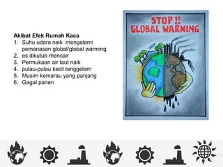 Akibat Efek Rumah Kaca
1. Suhu udara naik mengalami
pemanasan global/global warming
2. es dikutub mencair
3. Permukaan air laut naik
4. pulau-pulau kecil tenggelam
5. Musim kemarau yang panjang
6. Gagal panen
 