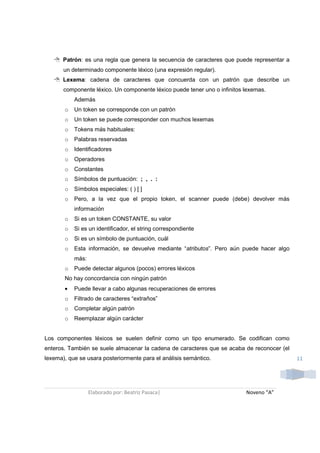 Patrón: es una regla que genera la secuencia de caracteres que puede representar a
       un determinado componente léxico (una expresión regular).
       Lexema: cadena de caracteres que concuerda con un patrón que describe un
       componente léxico. Un componente léxico puede tener uno o infinitos lexemas.
           Además
       o   Un token se corresponde con un patrón
       o   Un token se puede corresponder con muchos lexemas
       o   Tokens más habituales:
       o   Palabras reservadas
       o   Identificadores
       o   Operadores
       o   Constantes
       o   Símbolos de puntuación: ; , . :
       o   Símbolos especiales: ( ) [ ]
       o   Pero, a la vez que el propio token, el scanner puede (debe) devolver más
           información
       o   Si es un token CONSTANTE, su valor
       o   Si es un identificador, el string correspondiente
       o   Si es un símbolo de puntuación, cuál
       o   Esta información, se devuelve mediante “atributos”. Pero aún puede hacer algo
           más:
       o   Puede detectar algunos (pocos) errores léxicos
       No hay concordancia con ningún patrón
       •   Puede llevar a cabo algunas recuperaciones de errores
       o   Filtrado de caracteres “extraños”
       o   Completar algún patrón
       o   Reemplazar algún carácter


Los componentes léxicos se suelen definir como un tipo enumerado. Se codifican como
enteros. También se suele almacenar la cadena de caracteres que se acaba de reconocer (el
lexema), que se usara posteriormente para el análisis semántico.                            11




                  Elaborado por: Beatriz Pasaca|                           Noveno “A”
 