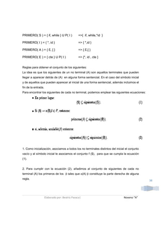 PRIMERO( S ) = { if, while } U P( I )            =>{ if, while,*id }

PRIMERO( I ) = { *, id }                         => { *,id }

PRIMERO( A ) = { Ɛ, [ }                          => { Ɛ,[ }

PRIMERO( E ) = { cte } U P( I )                  => {*, id , cte }


Reglas para obtener el conjunto de los siguientes:
La idea es que los siguientes de un no terminal (A) son aquellos terminales que pueden
llegar a aparecer detrás de (A) en alguna forma sentencial. En el caso del símbolo inicial
y de aquellos que pueden aparecer al inicial de una forma sentencial, además incluimos el
fin de la entrada.
Para encontrar los siguientes de cada no terminal, podemos emplear las siguientes ecuaciones:




1. Como inicialización, asociamos a todos los no terminales distintos del inicial el conjunto
vacío y al símbolo inicial le asociamos el conjunto f ($), para que se cumpla la ecuación
(1).


2. Para cumplir con la ecuación (2), añadimos al conjunto de siguientes de cada no
terminal (A) los primeros de los β tales que α(A) β constituye la parte derecha de alguna
regla.
                                                                                                38




                     Elaborado por: Beatriz Pasaca|                              Noveno “A”
 