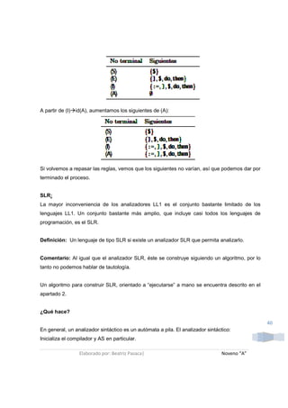 A partir de (I) id(A), aumentamos los siguientes de (A):




Si volvemos a repasar las reglas, vemos que los siguientes no varían, así que podemos dar por
terminado el proceso.


SLR:
La mayor inconveniencia de los analizadores LL1 es el conjunto bastante limitado de los
lenguajes LL1. Un conjunto bastante más amplio, que incluye casi todos los lenguajes de
programación, es el SLR.


Definición: Un lenguaje de tipo SLR si existe un analizador SLR que permita analizarlo.


Comentario: Al igual que el analizador SLR, éste se construye siguiendo un algoritmo, por lo
tanto no podemos hablar de tautología.


Un algoritmo para construir SLR, orientado a “ejecutarse” a mano se encuentra descrito en el
apartado 2.


¿Qué hace?

                                                                                                40
En general, un analizador sintáctico es un autómata a pila. El analizador sintáctico:
Inicializa el compilador y AS en particular.

                 Elaborado por: Beatriz Pasaca|                                  Noveno “A”
 