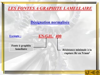 LES FONTES A GRAPHITE LAMELLAIRE


                Désignation normalisée


Exemple :           EN-GJL 400

 Fonte à graphite
    lamellaire                    Résistance minimale à la
                                   rupture Rr en N/mm2
 