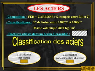 LES ACIERS
- Composition : FER + CARBONE (% compris entre 0.1 et 2)
- Caractéristiques : T° de fusion entre 1300°C et 1500C°
                         Masse volumique 7800 Kg / m3
- Hachures utilisés dans un dessin d’ensemble :




        Classification                        Classification
         par emploi                     par composition chimique
 