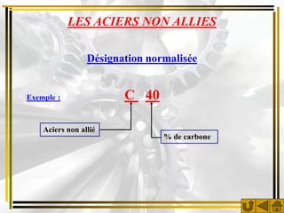 LES ACIERS NON ALLIES

                 Désignation normalisée


Exemple :               C 40

    Aciers non allié
                                % de carbone
 