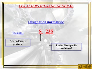LES ACIERS D’USAGE GENERAL



                 Désignation normalisée

  Exemple :            S 235
Aciers d’usage
   générale                       Limite élastique Re
                                      en N/mm2
 