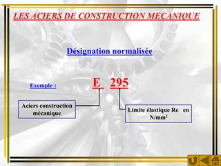 LES ACIERS DE CONSTRUCTION MECANIQUE



                 Désignation normalisée


    Exemple :          E 295
 Aciers construction
                                Limite élastique Re en
     mécanique
                                        N/mm2
 
