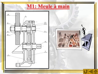 M1: Meule à main
 