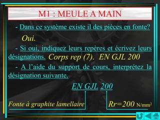 M1 : MEULE A MAIN
  - Dans ce système existe il des pièces en fonte?
    Oui.
  - Si oui, indiquez leurs repères et écrivez leurs
désignations. Corps rep (7). EN GJL 200
  - A l’aide du support de cours, interprétez la
désignation suivante.
                      EN GJL 200

Fonte à graphite lamellaire        Rr=200 N/mm2
 