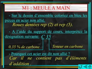 M1 : MEULE A MAIN
  - Sur le dessin d’ensemble coloriez en bleu les
pièces en acier non allié.
    Roues dentées rep (2) et rep (5).
  - A l’aide du support de cours, interprétez la
désignation suivante: C 35

  0,35 % de carbone           Teneur en carbone
  - Pourquoi cet acier est dit non allié ?
  Car il ne contient pas d’éléments
  d’addition .
 
