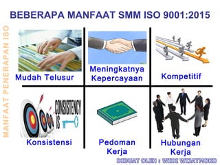 BEBERAPA MANFAAT SMM ISO 9001:2015
Mudah Telusur
Meningkatnya
Kepercayaan Kompetitif
Konsistensi Pedoman
Kerja
Hubungan
Kerja
MANFAATPENERAPANISO
 