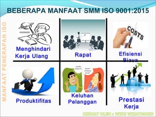 Rapat
Produktifitas
Keluhan
Pelanggan Prestasi
Kerja
Menghindari
Kerja Ulang Efisiensi
Biaya
BEBERAPA MANFAAT SMM ISO 9001:2015
MANFAATPENERAPANISO
 