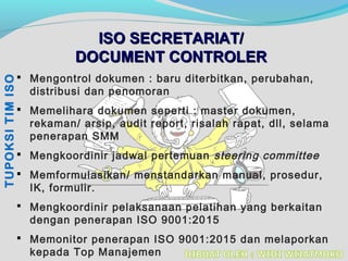 ISO SECRETARIAT/ISO SECRETARIAT/
DOCUMENT CONTROLERDOCUMENT CONTROLER
TUPOKSITIMISO
 Mengontrol dokumen : baru diterbitkan, perubahan,
distribusi dan penomoran
 Memelihara dokumen seperti : master dokumen,
rekaman/ arsip, audit report, risalah rapat, dll, selama
penerapan SMM
 Mengkoordinir jadwal pertemuan steering committee
 Memformulasikan/ menstandarkan manual, prosedur,
IK, formulir.
 Mengkoordinir pelaksanaan pelatihan yang berkaitan
dengan penerapan ISO 9001:2015
 Memonitor penerapan ISO 9001:2015 dan melaporkan
kepada Top Manajemen
 