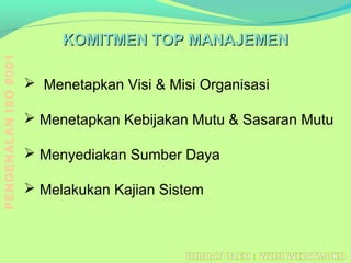 KOMITMEN TOP MANAJEMENKOMITMEN TOP MANAJEMEN
 Menetapkan Visi & Misi Organisasi
 Menetapkan Kebijakan Mutu & Sasaran Mutu
 Menyediakan Sumber Daya
 Melakukan Kajian Sistem
PENGENALANISO9001
 