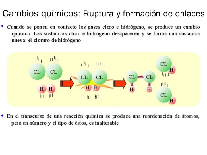 Materia y cambios