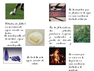 La ce niz a q ue
se cre a e n la
ho g ue ra e s
una sustancia
distinta a la
m ade ra.
Elbaló n de fútbo l
e n m o vim ie nto
sig ue sie ndo un
baló n.
La he rrum bre q ue
se fo rm a e n la vig a
e s una sustancia
distinta alhie rro .
En la fo to sínte sis,
las plantas
pro duce n o xíg e no
y nutrie nte s a
partir de dió xido
de carbo no y
ag ua.
La m ante q uilla, al
de rre tirse , sig ue
sie ndo
m ante q uilla.
La bo te lla ro ta
sig ue sie ndo de
vidrio .
 