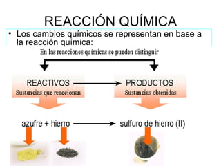 REACCIÓN QUÍMICA
• Los cambios químicos se representan en base a
la reacción química:
 