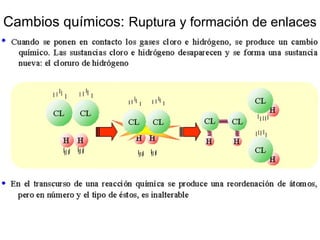 Cambios químicos: Ruptura y formación de enlaces
 