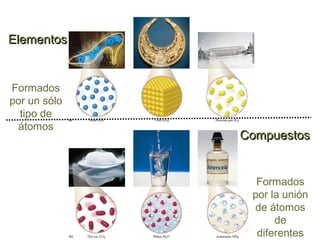ElementosElementos
CompuestosCompuestos
Formados
por un sólo
tipo de
átomos
Formados
por la unión
de átomos
de
diferentes
 