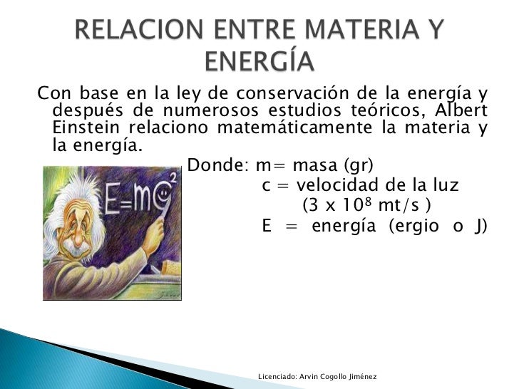 Materia y energía.