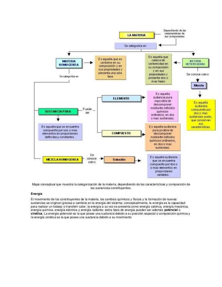preguntas esenciales en materia electoral materia y energia preguntas esenciales en materia electoral materia y energia