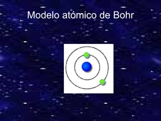 Modelo atómico de Bohr 