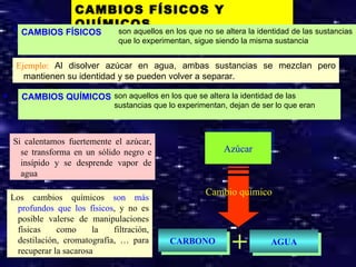 CAMBIOS FÍSICOS Y QUÍMICOS Azúcar CARBONO AGUA + Cambio químico Ejemplo:   Al disolver azúcar en agua, ambas sustancias se mezclan pero mantienen su identidad y se pueden volver a separar. Los cambios químicos  son más profundos que los físicos , y no es posible valerse de manipulaciones físicas como la filtración, destilación, cromatografía, … para recuperar la sacarosa Si calentamos fuertemente el azúcar, se transforma en un sólido negro e insípido y se desprende vapor de agua son aquellos en los que se altera la identidad de las sustancias que lo experimentan, dejan de ser lo que eran son aquellos en los que no se altera la identidad de las sustancias que lo experimentan, sigue siendo la misma sustancia  CAMBIOS FÍSICOS  CAMBIOS QUÍMICOS 