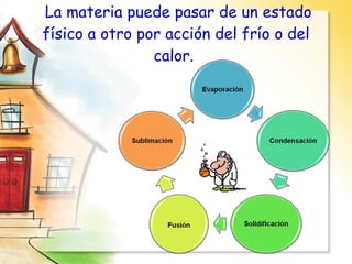 La materia puede pasar de un estado
físico a otro por acción del frío o del
calor.
 
