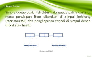 MATERI BAB 2 BK003 -- STRUKTUR DATA QUEUE -- TIK KLS 8.pptx
