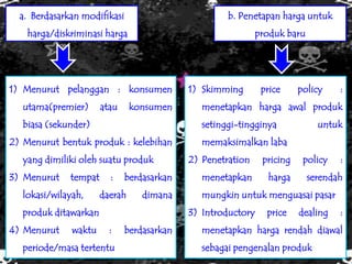 a. Berdasarkan modifikasi                          b. Penetapan harga untuk
   harga/diskriminasi harga                                  produk baru




1) Menurut pelanggan : konsumen             1) Skimming       price     policy    :
  utama(premier)       atau     konsumen       menetapkan harga awal produk
  biasa (sekunder)                             setinggi-tingginya            untuk
2) Menurut bentuk produk : kelebihan           memaksimalkan laba
  yang dimiliki oleh suatu produk           2) Penetration    pricing    policy   :
3) Menurut    tempat     :    berdasarkan      menetapkan      harga       serendah
  lokasi/wilayah,      daerah     dimana       mungkin untuk menguasai pasar
  produk ditawarkan                         3) Introductory    price    dealing   :
4) Menurut    waktu      :    berdasarkan      menetapkan harga rendah diawal
  periode/masa tertentu                        sebagai pengenalan produk
 