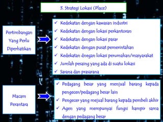 3. Strategi Lokasi (Place)


                Kedekatan dengan kawasan industri

Pertimbangan    Kedekatan dengan lokasi perkantoran

 Yang Perlu     Kedekatan dengan lokasi pasar

Diperhatikan    Kedekatan dengan pusat pemerintahan
                Kedekatan dnegan lokasi perumahan/masyarakat
                Jumlah pesaing yang ada di suatu lokasi
                Sarana dan prasarana

                Pedagang besar yang menjual barang kepada
                   pengecer/pedagang besar lain
  Macam
                Pengecer yang mejual barang kepada pembeli akhir
 Perantara
                Agen yang mempunyai fungsi hampir sama
                   dengan pedagang besar
 