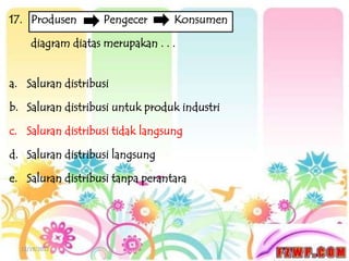 17. Produsen        Pengecer      Konsumen

     diagram diatas merupakan . . .


a. Saluran distribusi

b. Saluran distribusi untuk produk industri

c. Saluran distribusi tidak langsung

d. Saluran distribusi langsung

e. Saluran distribusi tanpa perantara




  12/19/2012
 