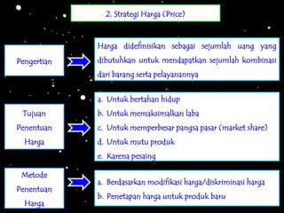 2. Strategi Harga (Price)



             Harga didefinisikan sebagai sejumlah uang yang
Pengertian   dibutuhkan untuk mendapatkan sejumlah kombinasi
             dari barang serta pelayanannya


             a. Untuk bertahan hidup
 Tujuan      b. Untuk memaksimalkan laba
Penentuan    c. Untuk memperbesar pangsa pasar (market share)
  Harga      d. Untuk mutu produk
             e. Karena pesaing

 Metode
             a. Berdasarkan modifikasi harga/diskriminasi harga
Penentuan
             b. Penetapan harga untuk produk baru
  Harga
 