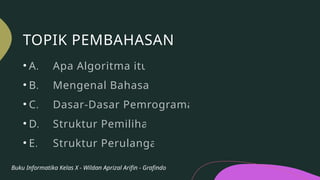 MATERI BAB 4 ALGORITMA PEMROGRAMAN SMA Fase E Kelas X.pptx