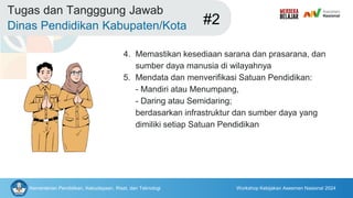 Kementerian Pendidikan, Kebudayaan, Riset, dan Teknologi Workshop Kebijakan Asesmen Nasional 2024
Tugas dan Tangggung Jawab
Dinas Pendidikan Kabupaten/Kota #2
4. Memastikan kesediaan sarana dan prasarana, dan
sumber daya manusia di wilayahnya
5. Mendata dan menverifikasi Satuan Pendidikan:
- Mandiri atau Menumpang,
- Daring atau Semidaring;
berdasarkan infrastruktur dan sumber daya yang
dimiliki setiap Satuan Pendidikan
 