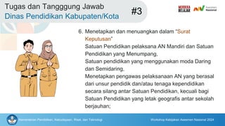 Kementerian Pendidikan, Kebudayaan, Riset, dan Teknologi Workshop Kebijakan Asesmen Nasional 2024
Tugas dan Tangggung Jawab
Dinas Pendidikan Kabupaten/Kota
#3
6. Menetapkan dan menuangkan dalam “Surat
Keputusan”
Satuan Pendidikan pelaksana AN Mandiri dan Satuan
Pendidikan yang Menumpang,
Satuan pendidikan yang menggunakan moda Daring
dan Semidaring,
Menetapkan pengawas pelaksanaan AN yang berasal
dari unsur pendidik dan/atau tenaga kependidikan
secara silang antar Satuan Pendidikan, kecuali bagi
Satuan Pendidikan yang letak geografis antar sekolah
berjauhan;
 