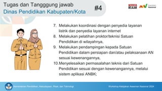 Kementerian Pendidikan, Kebudayaan, Riset, dan Teknologi Workshop Kebijakan Asesmen Nasional 2024
Tugas dan Tangggung jawab
Dinas Pendidikan Kabupaten/Kota
#4
7. Melakukan koordinasi dengan penyedia layanan
listrik dan penyedia layanan internet
8. Melakukan pelatihan proktor/teknisi Satuan
Pendidikan di wilayahnya,
9. Melakukan pendampingan kepada Satuan
Pendidikan dalam persiapan dan/atau pelaksanaan AN
sesuai kewenangannya,
10.Menyelesaikan permasalahan teknis dari Satuan
Pendidikan sesuai dengan kewenangannya, melalui
sistem aplikasi ANBK;
 