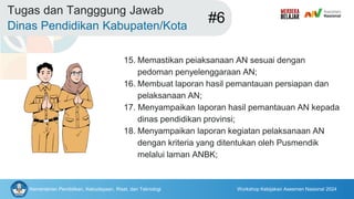 Kementerian Pendidikan, Kebudayaan, Riset, dan Teknologi Workshop Kebijakan Asesmen Nasional 2024
Tugas dan Tangggung Jawab
Dinas Pendidikan Kabupaten/Kota
#6
15. Memastikan peiaksanaan AN sesuai dengan
pedoman penyelenggaraan AN;
16. Membuat laporan hasil pemantauan persiapan dan
pelaksanaan AN;
17. Menyampaikan laporan hasil pemantauan AN kepada
dinas pendidikan provinsi;
18. Menyampaikan laporan kegiatan pelaksanaan AN
dengan kriteria yang ditentukan oleh Pusmendik
melalui laman ANBK;
 